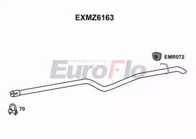 EuroFlo EXMZ6163 EuroFlo EXMZ6163