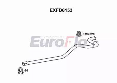 EuroFlo EXFD6153
