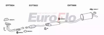 EuroFlo FTPUN12 1004C