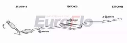 EuroFlo VOC7025 4004