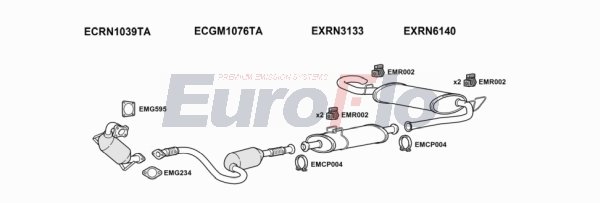 EuroFlo RNMAS22D 9004