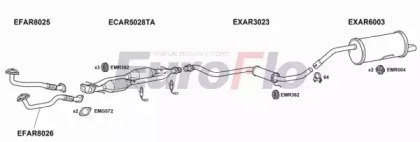 EuroFlo AR15625 3001B