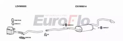 EuroFlo VWTOUR20D 0608LHD