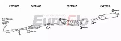 EuroFlo FTTIP16 1004B