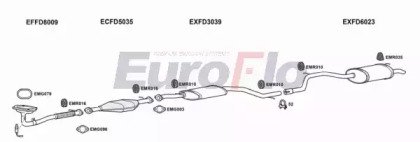 EuroFlo FDMON16 2004B