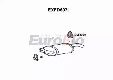 EuroFlo EXFD6071