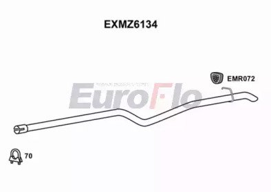 EuroFlo EXMZ6134 EuroFlo EXMZ6134
