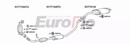EuroFlo TYCOR20D 1018