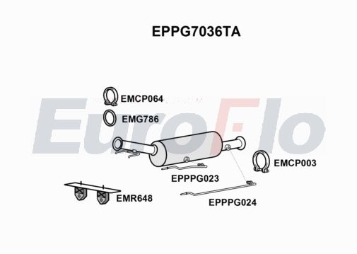 EuroFlo EPPG7036TA