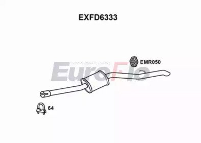 EuroFlo EXFD6333