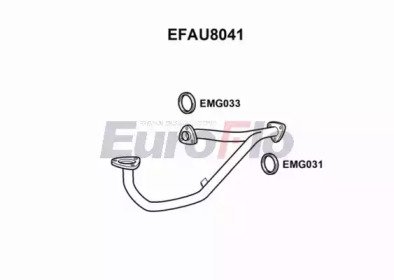 EuroFlo EFAU8041