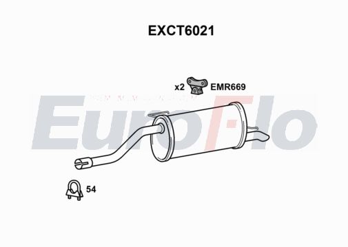 EuroFlo EXCT6021