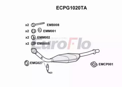 EuroFlo ECPG1020TA