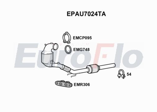 EuroFlo EPAU7024TA
