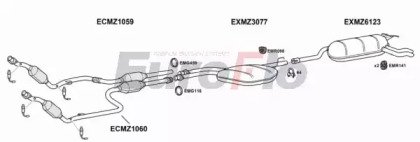 EuroFlo MZE2426 2001A