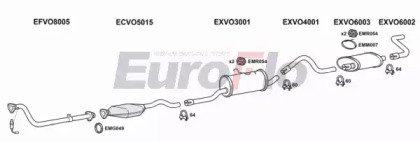 EuroFlo VO94020 2004A