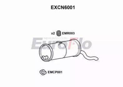 EuroFlo EXCN6001
