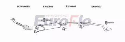 EuroFlo IVDAI28D 9029D