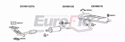 EuroFlo VWGOL16 1032
