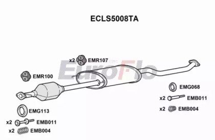 EuroFlo ECLS5008TA