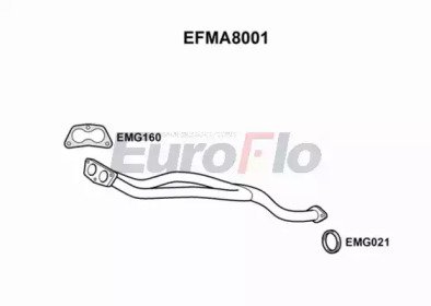 EuroFlo EFMA8001