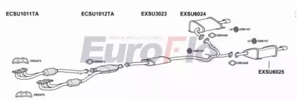 EuroFlo SULEG30 2001