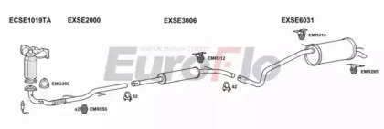 EuroFlo SKFAB12 3001B