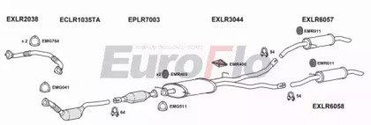 EuroFlo LRDIS27D 3001C