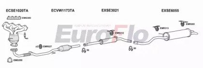 EuroFlo SEIBI14 1025B