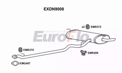 EuroFlo EXDN9008