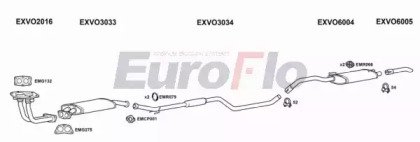 EuroFlo VO44017 1011B