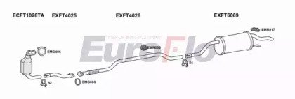 EuroFlo FTIDE13D 6001B
