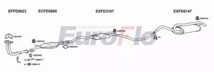 EuroFlo FDESC16 1032B