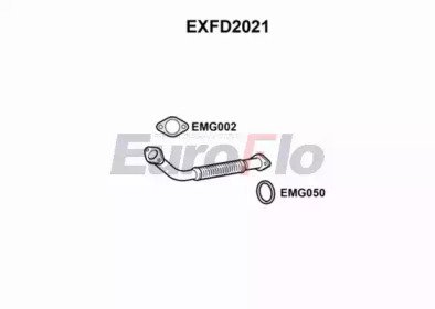 EuroFlo EXFD2021