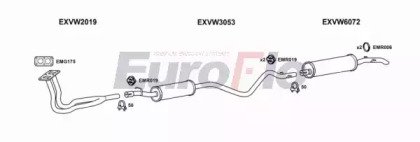 EuroFlo VWJET16 2001