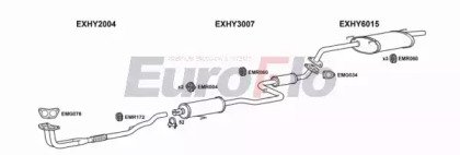 EuroFlo HYSON18 2001A