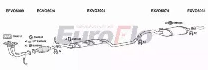 EuroFlo VO46020 2001B