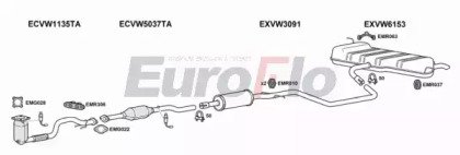 EuroFlo VWGOL14 1011D