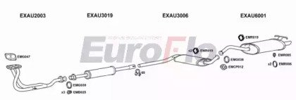 EuroFlo AU10022 3001B