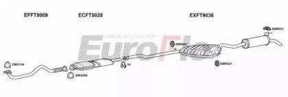 EuroFlo FTBRAV19D 1004A