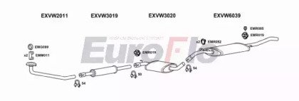 EuroFlo VWJET18 2001D