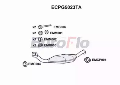 EuroFlo ECPG5023TA