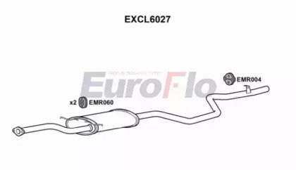 EuroFlo EXCL6027