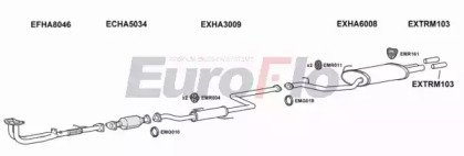 EuroFlo HAPRE22 4001