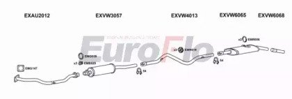 EuroFlo VWPAS16D 3004