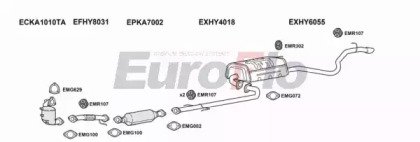 EuroFlo HYI3016D 1004C