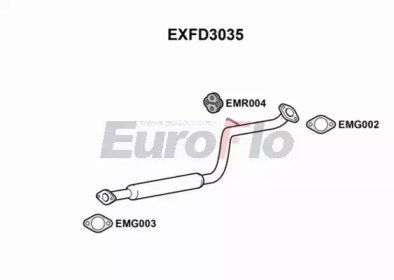EuroFlo EXFD3035