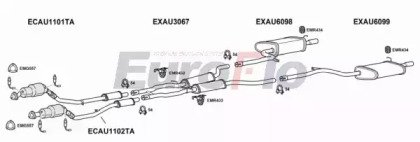 EuroFlo AUA624 3018