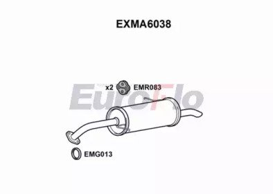 EuroFlo EXMA6038