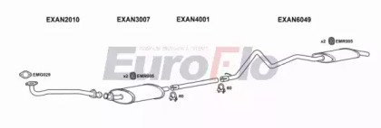 EuroFlo LVCON25D 7001A05